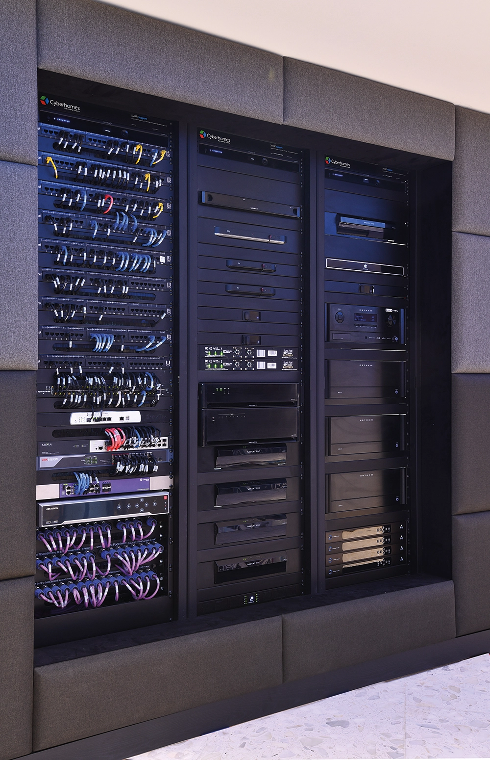 Equipment and Control